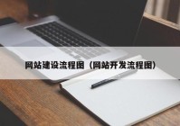 網(wǎng)站建設(shè)流程圖（網(wǎng)站開發(fā)流程圖）