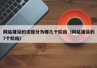 網站建設的流程分為哪幾個階段（網站建設的7個階段）